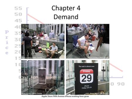 Chapter 4 Demand. Free Enterprise Economy In the United States producers make and sell goods at the highest possible price. Buyers buy goods at the lowest.