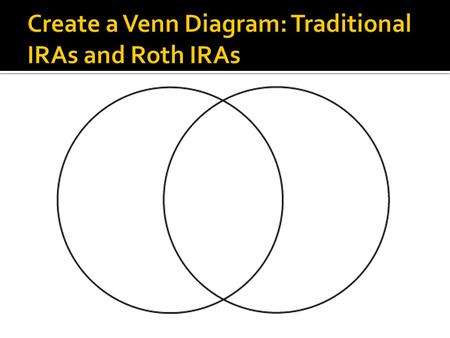  IRA = Investment Retirement Account  Savings plan opened by yourself  You pick your investments: bonds, stocks, etc. What would your IRA be made up.