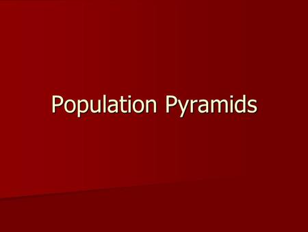 Population Pyramids. A special graph that shows the make-up of a population by age and gender. A special graph that shows the make-up of a population.