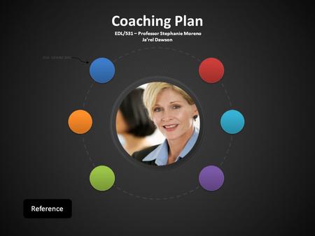 Coaching Plan EDL/531 – Professor Stephanie Moreno Ja’rel Dawson click colored dots Reference.