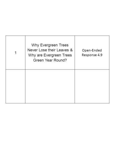 1 Why Evergreen Trees Never Lose their Leaves & Why are Evergreen Trees Green Year Round? Open-Ended Response 4.9.