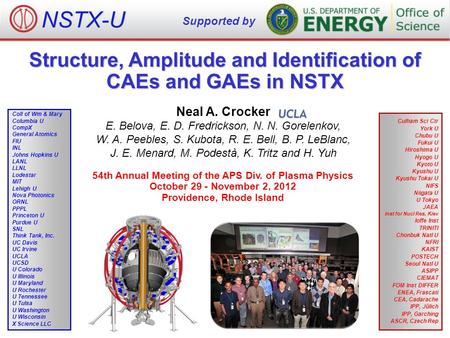 Structure, Amplitude and Identification of CAEs and GAEs in NSTX Neal A. Crocker E. Belova, E. D. Fredrickson, N. N. Gorelenkov, W. A. Peebles, S. Kubota,