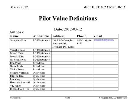 Doc.: IEEE 802.11-12/0363r1 Submission Pilot Value Definitions March 2012 Seunghee Han, LG ElectronicsSlide 1 Date: 2012-03-12 Authors: