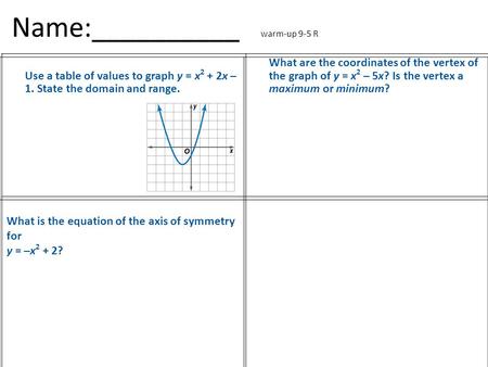 Name:__________ warm-up 9-5 R Use a table of values to graph y = x 2 + 2x – 1. State the domain and range. What are the coordinates of the vertex of the.