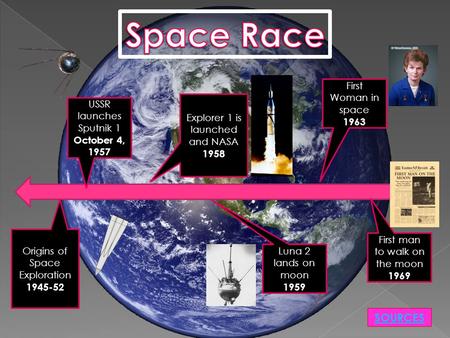 USSR launches Sputnik 1 October 4, 1957 Origins of Space Exploration 1945-52 Explorer 1 is launched and NASA 1958 Luna 2 lands on moon 1959 First Woman.