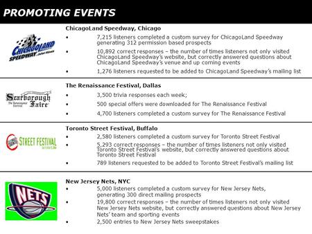 PROMOTING EVENTS ChicagoLand Speedway, Chicago 7,215 listeners completed a custom survey for ChicagoLand Speedway generating 312 permission based prospects.