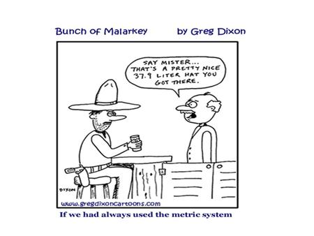  US Units Multiplied By Equals Metric Units Metric Units Equals US Units Length Inches Centimeters Feet.