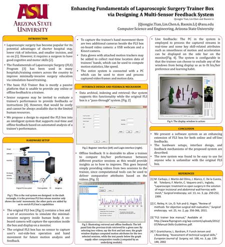 Enhancing Fundamentals of Laparoscopic Surgery Trainer Box via Designing A Multi-Sensor Feedback System Qiongjie Tian, Lin Chen and Baoxin Li {Qiongjie.Tian,