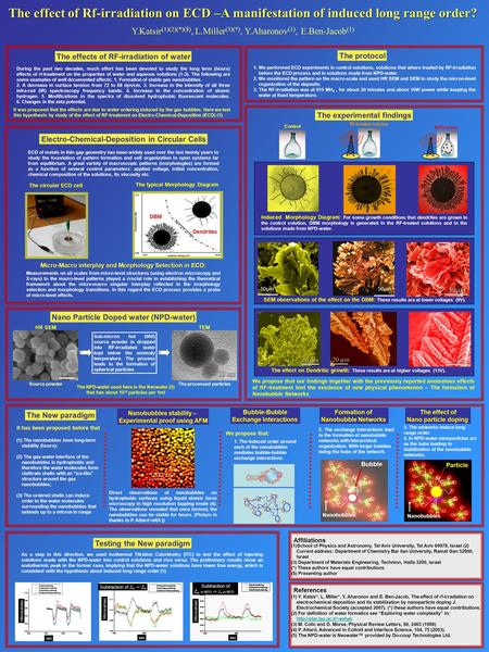 ECD of metals in thin gap geometry has been widely used over the last twenty years to study the foundation of pattern formation and self organization in.