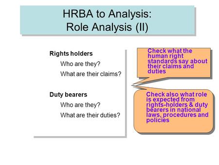   Rights holders   Who are they?   What are their claims?   Duty bearers   Who are they?   What are their duties?   Rights holders   Who.