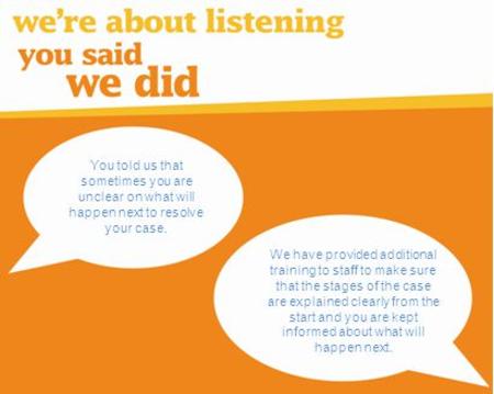 You told us that sometimes you are unclear on what will happen next to resolve your case. We have provided additional training to staff to make sure that.