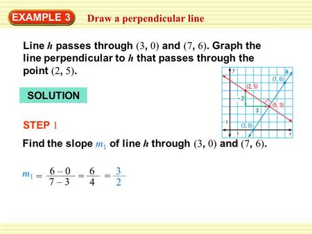 EXAMPLE 3 Draw a perpendicular line SOLUTION Line h passes through (3, 0) and (7, 6). Graph the line perpendicular to h that passes through the point (2,