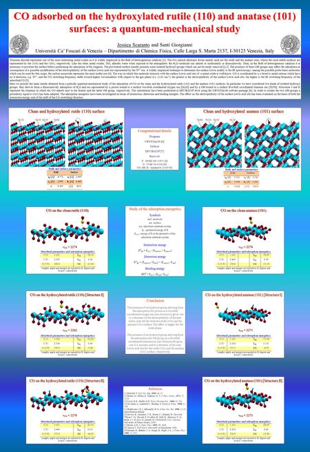 CO adsorbed on the hydroxylated rutile (110) and anatase (101) surfaces: a quantum-mechanical study Jessica Scaranto and Santi Giorgianni Università Ca’