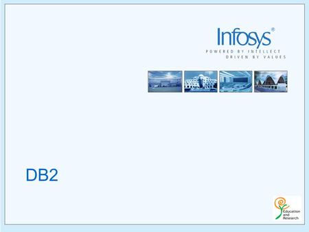 DB2. 2 Copyright © 2005, Infosys Technologies Ltd ER/CORP/CRS/DB01/003 Version No:2.0a Session Plan SPUFI Hands On Introduction to Embedded SQL DCLGEN.