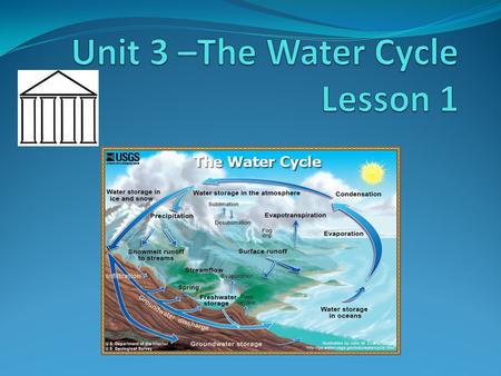 Unit 3 –The Water Cycle Lesson 1