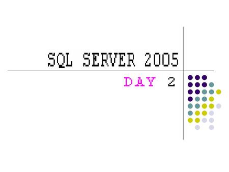 Topics Views Stored Procedures User Defined Functions Triggers.