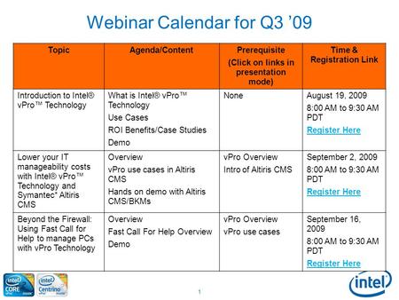 1 Webinar Calendar for Q3 ’09 TopicAgenda/ContentPrerequisite (Click on links in presentation mode) Time & Registration Link Introduction to Intel® vPro™