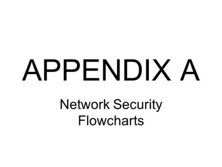 APPENDIX A Network Security Flowcharts. User begins day User wishes to use an application User types password for application User completes a task User.