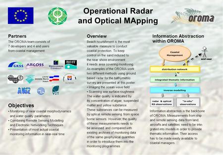 Operational Radar and Optical MApping Partners The OROMA team consists of 7 developers and 4 end users from coastal management: Overview Beach nourishment.