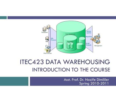 ITEC423 DATA WAREHOUSING INTRODUCTION TO THE COURSE Asst. Prof. Dr. Nazife Dimililer Spring 2010-2011.