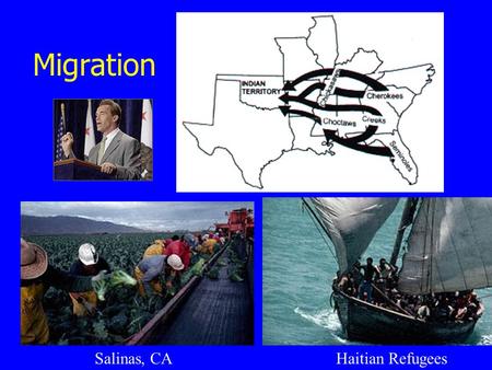 Migration Haitian RefugeesSalinas, CA. Why do people migrate? Push Factors – factors that cause us to move from a location: climate, economy, natural.