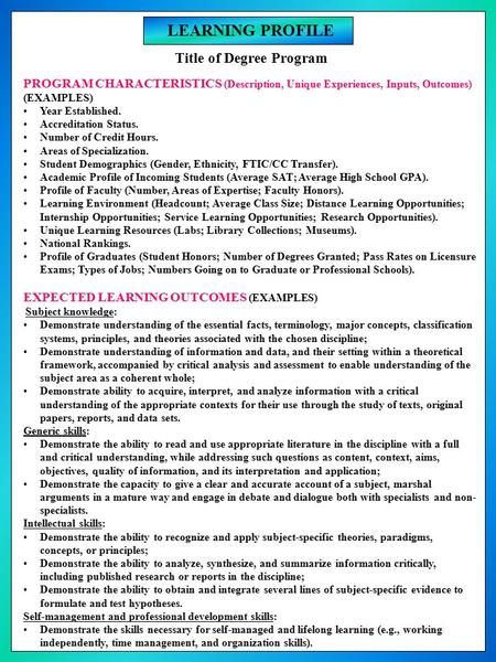 LEARNING PROFILE Title of Degree Program PROGRAM CHARACTERISTICS (Description, Unique Experiences, Inputs, Outcomes) (EXAMPLES) Year Established. Accreditation.