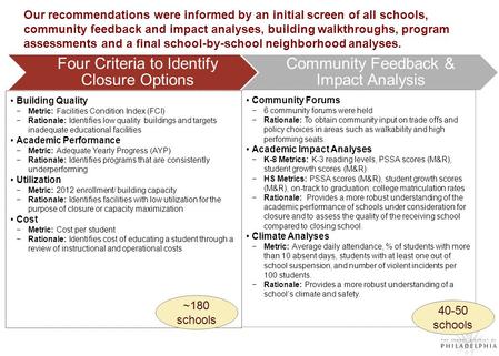 Our recommendations were informed by an initial screen of all schools, community feedback and impact analyses, building walkthroughs, program assessments.