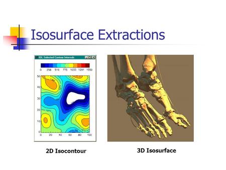 Isosurface Extractions 2D Isocontour 3D Isosurface.