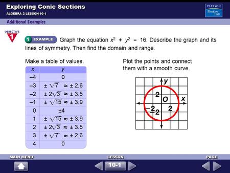 Exploring Conic Sections