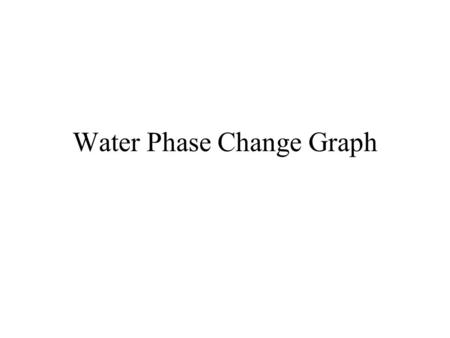 Water Phase Change Graph