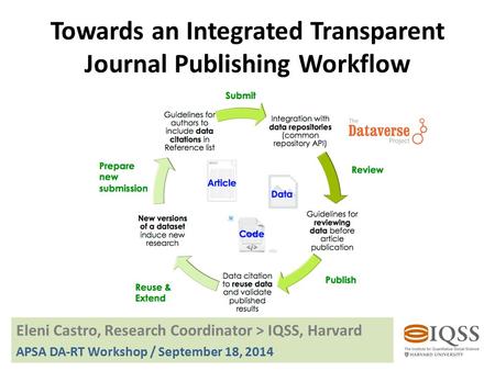 Towards an Integrated Transparent Journal Publishing Workflow