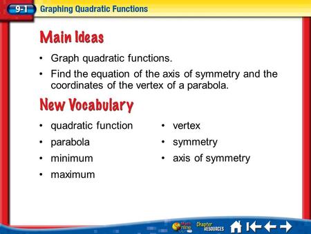 Graph quadratic functions.