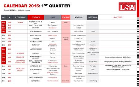 Calendar 2015: 1st quarter 20/04/2017