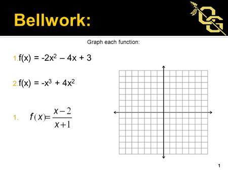 Graph each function: 1. f(x) = -2x 2 – 4x + 3 2. f(x) = -x 3 + 4x 2 1. 1.