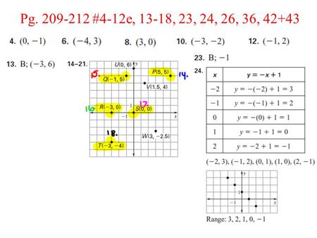 Pg. 209-212 #4-12e, 13-18, 23, 24, 26, 36, 42+43.