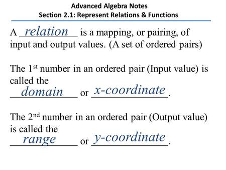 Advanced Algebra Notes