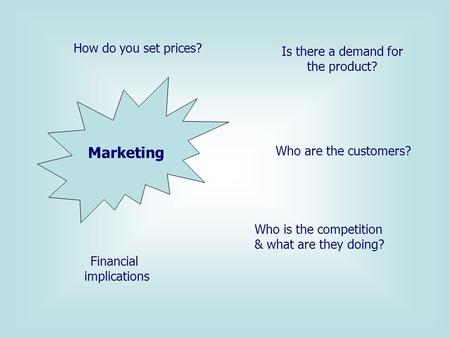 Marketing How do you set prices? Financial implications Who is the competition & what are they doing? Is there a demand for the product? Who are the customers?