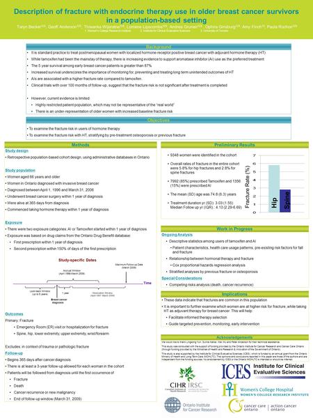 Description of fracture with endocrine therapy use in older breast cancer survivors in a population-based setting Taryn Becker 123, Geoff Anderson 123,