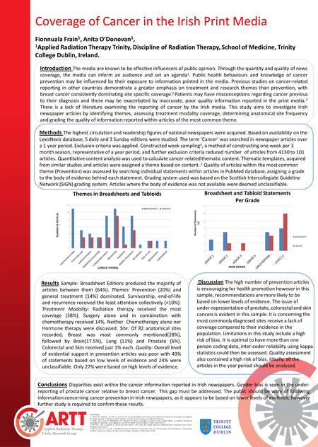 Methods The highest circulation and readership figures of national newspapers were acquired. Based on availability on the LexisNexis database, 5 daily.