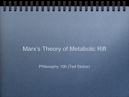 Marx’s Theory of Metabolic Rift