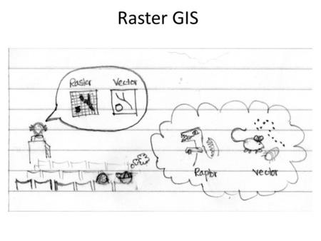 Raster GIS.