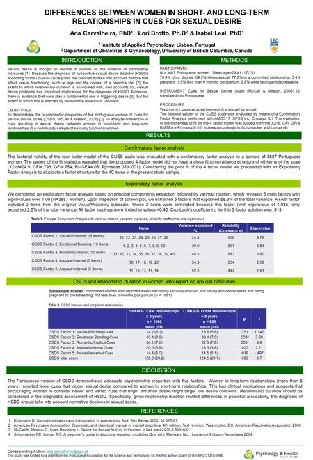 DIFFERENCES BETWEEN WOMEN IN SHORT- AND LONG-TERM RELATIONSHIPS IN CUES FOR SEXUAL DESIRE Ana Carvalheira, PhD 1, Lori Brotto, Ph.D 2 & Isabel Leal, PhD.