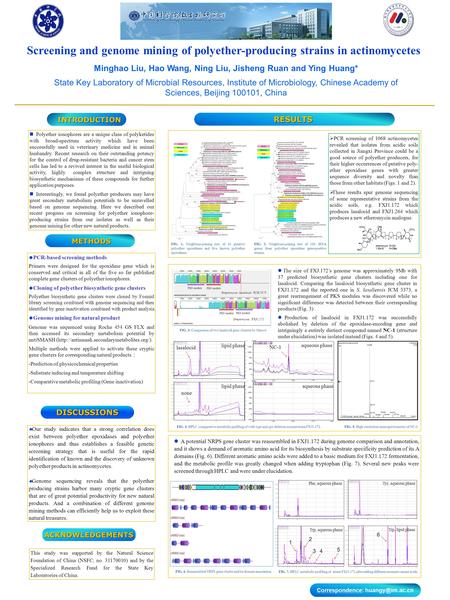 Screening and genome mining of polyether-producing strains in actinomycetes Minghao Liu, Hao Wang, Ning Liu, Jisheng Ruan and Ying Huang* State Key Laboratory.