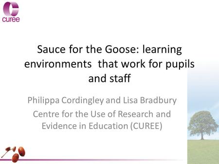 Sauce for the Goose: learning environments that work for pupils and staff Philippa Cordingley and Lisa Bradbury Centre for the Use of Research and Evidence.