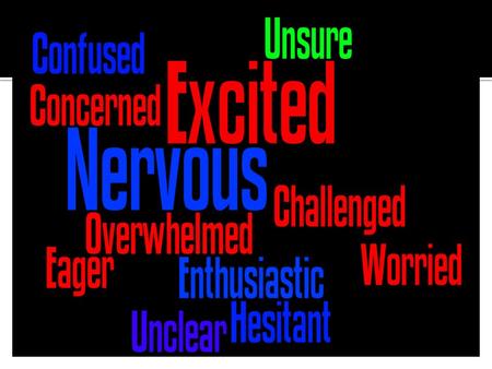  Figure out who you are and then look for colleges that interest you  The most selective college may not always be the best fit.