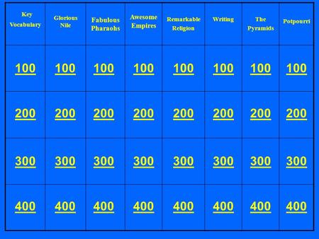 Key Vocabulary Glorious Nile Fabulous Pharaohs Awesome Empires Remarkable Religion WritingThe Pyramids Potpourri 100 200 300 400 100 200 300 400.