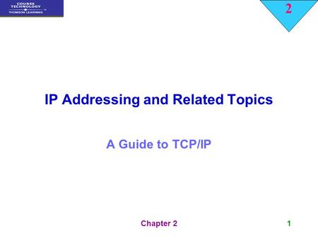 IP Addressing and Related Topics