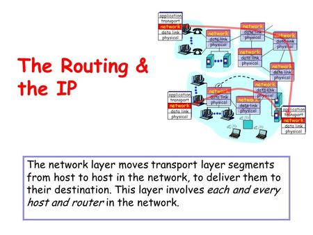 The Routing & the IP network data link physical network data link physical network data link physical network data link physical network data link physical.