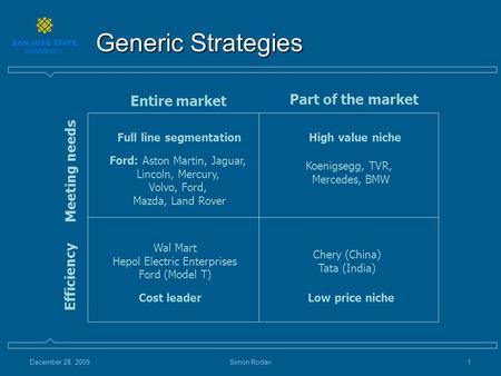 December 28, 2009Simon Rodan1 Generic Strategies Entire market Part of the market Ford: Aston Martin, Jaguar, Lincoln, Mercury, Volvo, Ford, Mazda, Land.