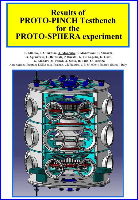 Results of PROTO-PINCH Testbench for the PROTO-SPHERA experiment F. Alladio, L.A. Grosso, A. Mancuso, S. Mantovani, P. Micozzi, G. Apruzzese, L. Bettinali,